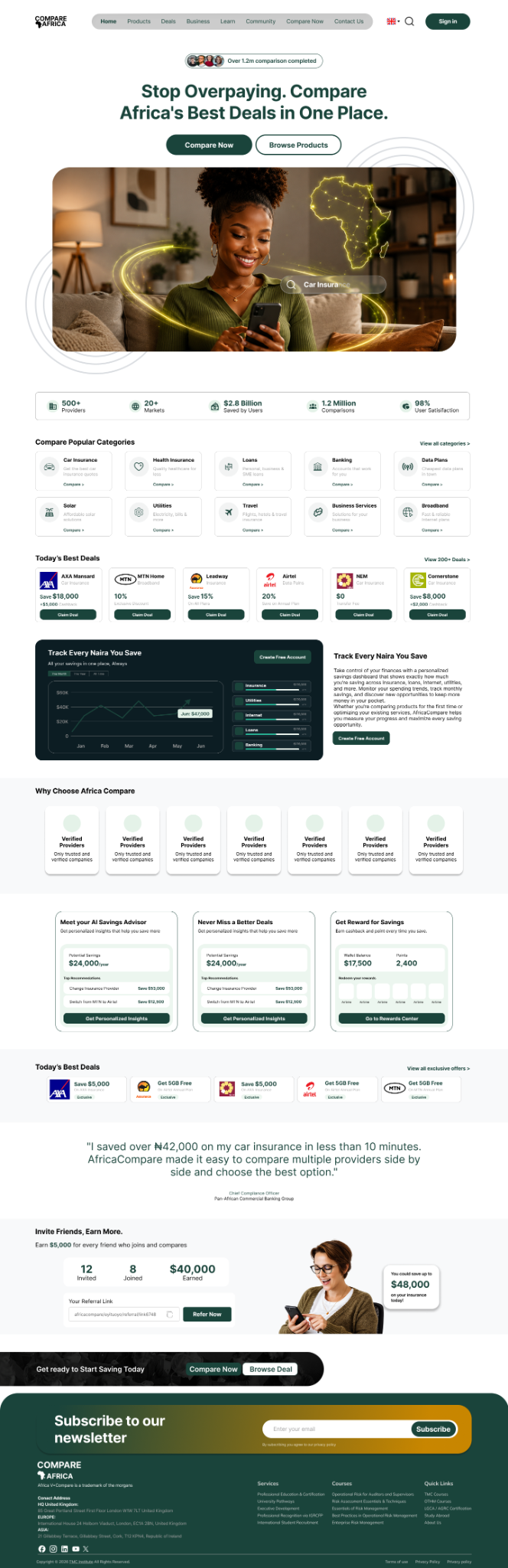 Africa Compare product comparison dashboard